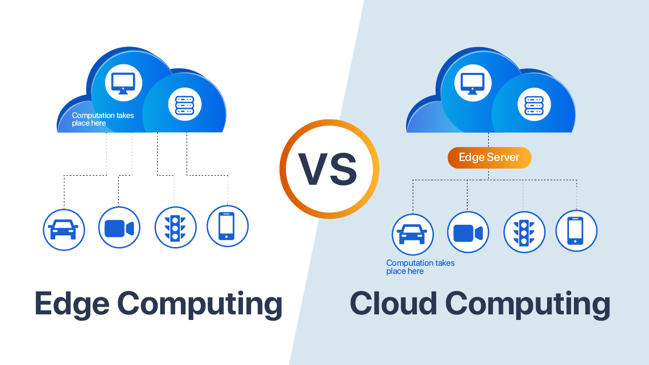 Edge Computing